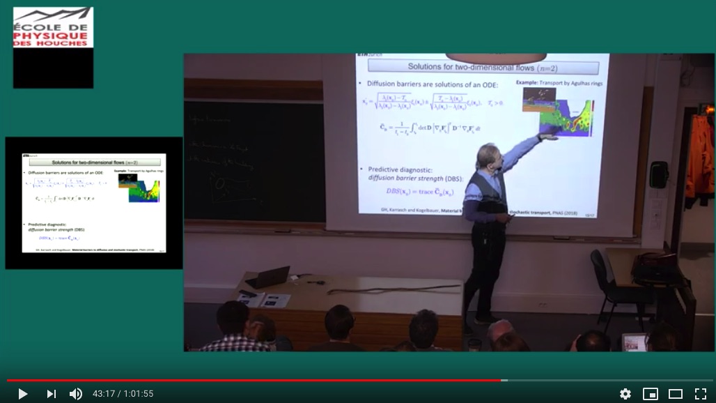 George Haller Lecture Nonlinear Dynamics Transport